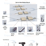 Ballast Roof Mounting System-4