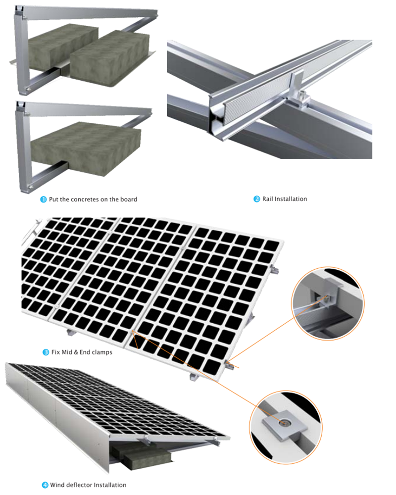 Flat Roof Solar Panel 