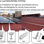 Solar Panel Mounting Rail Free Delivery-6